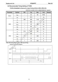 DT050TFT Datasheet Page 9