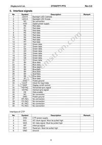 DT050TFT-PTS Datasheet Page 6