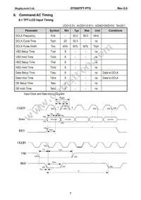 DT050TFT-PTS Datasheet Page 8