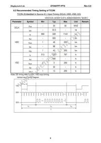 DT050TFT-PTS Datasheet Page 9
