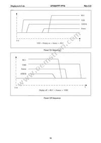 DT050TFT-PTS Datasheet Page 11