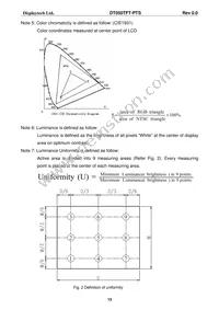 DT050TFT-PTS Datasheet Page 14