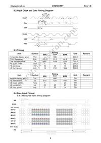 DT070CTFT Datasheet Page 9