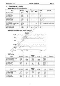 DT070CTFT-PTS Datasheet Page 9