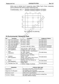 DT070CTFT-PTS Datasheet Page 13