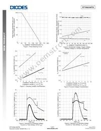 DT1042-04TS-7 Datasheet Page 3