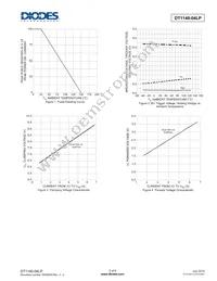 DT1140-04LP-7 Datasheet Page 3