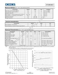 DT1240-04LP-7 Datasheet Page 2