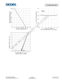 DT1240A-08LP3810-7 Datasheet Page 3