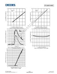 DT1240V3-04SO-7 Datasheet Page 3