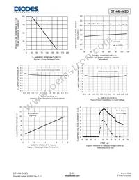 DT1446-04SO-7 Datasheet Page 3