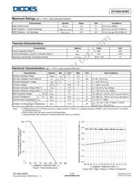 DT1452-02SO-7 Datasheet Page 2