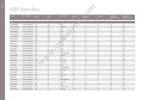 DT170N2014KOFHPSA1 Datasheet Page 6