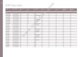 DT170N2014KOFHPSA1 Datasheet Page 8