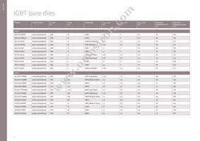 DT170N2014KOFHPSA1 Datasheet Page 10