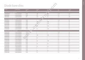 DT170N2014KOFHPSA1 Datasheet Page 11