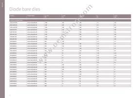 DT170N2014KOFHPSA1 Datasheet Page 12