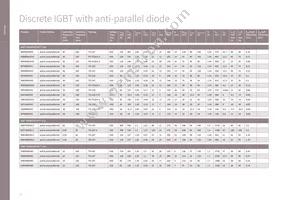 DT170N2014KOFHPSA1 Datasheet Page 18