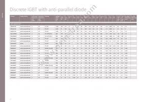 DT170N2014KOFHPSA1 Datasheet Page 20