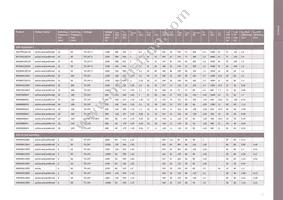 DT170N2014KOFHPSA1 Datasheet Page 21