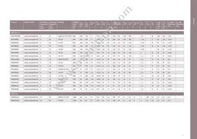 DT170N2014KOFHPSA1 Datasheet Page 23