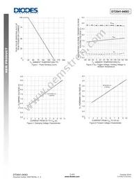 DT2041-04SO-7 Datasheet Page 3