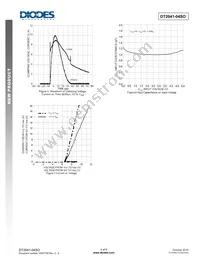 DT2041-04SO-7 Datasheet Page 4