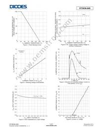 DT2636-04S-7 Datasheet Page 3