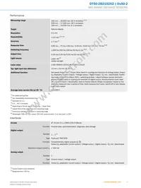 DT50-2B215252 Datasheet Page 3