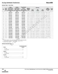 DT661H440S Datasheet Page 2