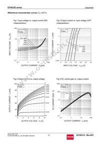 DTA023EEBTL Datasheet Page 3