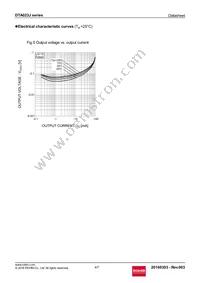 DTA023JUBTL Datasheet Page 4