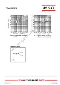 DTA114TKA-TP Datasheet Page 2