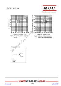 DTA114TUA-TP Datasheet Page 2