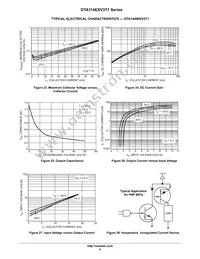 DTA114TXV3T1G Datasheet Page 9