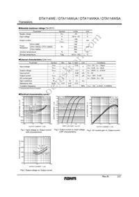 DTA114WSATP Datasheet Page 2