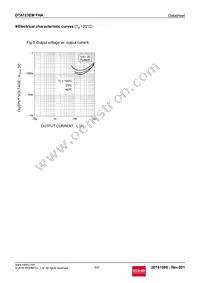 DTA123EMFHAT2L Datasheet Page 4