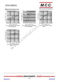 DTA124ECA-TP Datasheet Page 2