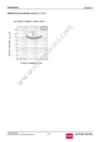 DTA124ECAT116 Datasheet Page 4