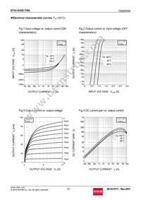 DTA143XEFRATL Datasheet Page 3