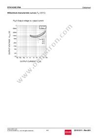 DTA143XEFRATL Datasheet Page 4