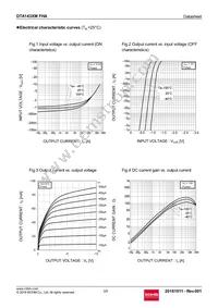 DTA143XMFHAT2L Datasheet Page 3