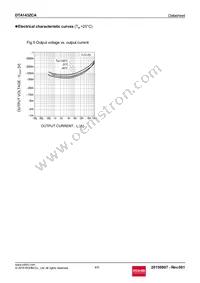 DTA143ZCAT116 Datasheet Page 4