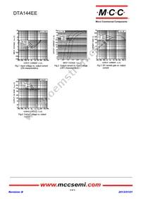 DTA144EE-TP Datasheet Page 2