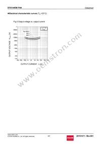 DTA144EMFHAT2L Datasheet Page 4