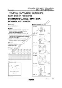 DTA144ESATP Datasheet Cover