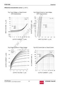 DTB113ZCT116 Datasheet Page 3