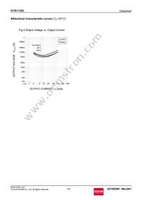 DTB113ZCT116 Datasheet Page 4