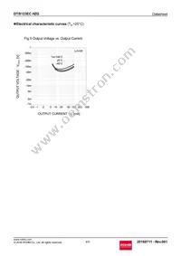 DTB123ECHZGT116 Datasheet Page 4
