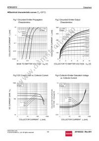 DTB123TCT116 Datasheet Page 3